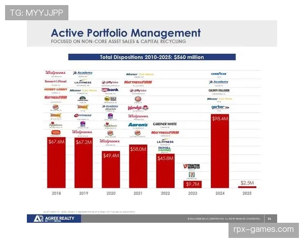 斯洛伐克全球竞争力排名再创新高,彰显强劲经济增长潜力 斯洛伐克全球竞争力排名再创新高,彰显强劲经济增长潜力