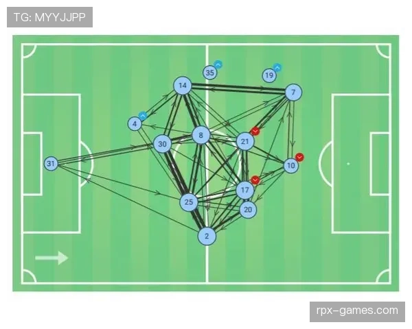 德布劳内 vs 穆勒:进攻组织与无球跑动的战术差异解析