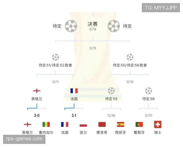 巴拉圭2026世界杯预选赛赛程分析及晋级前景预测 巴拉圭2026世界杯预选赛赛程分析及晋级前景预测
